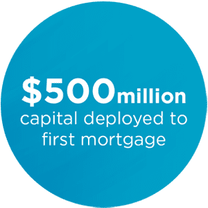 Dorado deploys $500 million to first mortgage